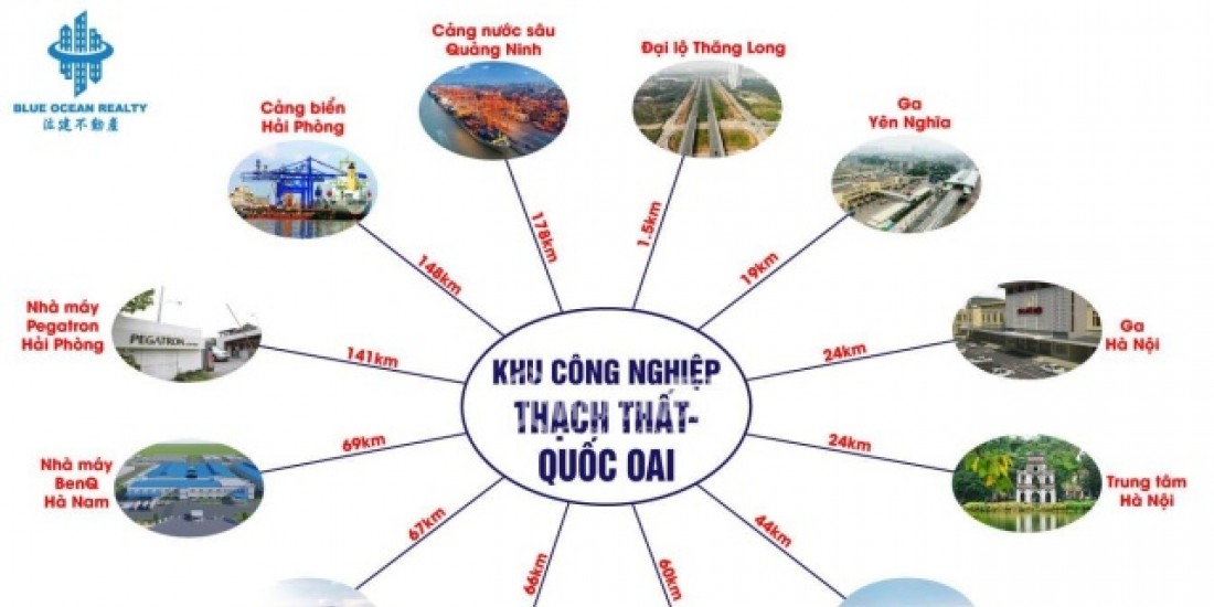 CỤM CÔNG NGHIỆP LÀNG NGHỀ NGỌC MỸ